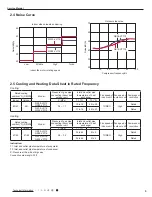 Предварительный просмотр 8 страницы Quietside QS09-VP115 Service Manual