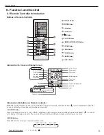 Предварительный просмотр 16 страницы Quietside QS09-VP115 Service Manual