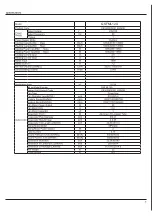 Preview for 5 page of Quietside QSFMI-09A Service Manual