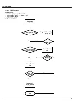 Preview for 25 page of Quietside QSFMI-09A Service Manual