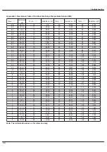 Preview for 32 page of Quietside QSFMI-09A Service Manual