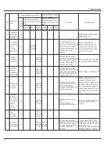 Preview for 40 page of Quietside QSFMI-09A Service Manual