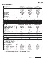 Preview for 3 page of Quietside QSFMO-D2 Service Manual