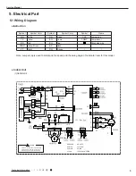 Preview for 6 page of Quietside QSFMO-D2 Service Manual