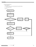 Preview for 18 page of Quietside QSFMO-D2 Service Manual