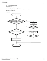 Preview for 20 page of Quietside QSFMO-D2 Service Manual