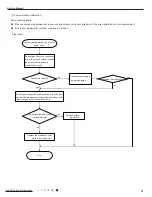 Preview for 22 page of Quietside QSFMO-D2 Service Manual