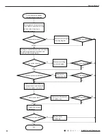 Preview for 23 page of Quietside QSFMO-D2 Service Manual