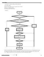 Preview for 24 page of Quietside QSFMO-D2 Service Manual