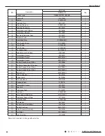 Preview for 31 page of Quietside QSFMO-D2 Service Manual