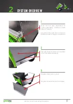 Preview for 7 page of QUIK CORP greenPRO ELECTRIC TIPPER TRAILER Instruction Manual