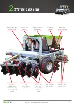 Preview for 8 page of QUIK CORP greenPRO GP1200 Instruction Manual