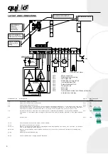 Preview for 4 page of quiko QK-CE220BATRLE User Manual