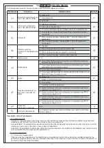 Preview for 7 page of quiko QK-CE220CTN Installation And Operation Manual