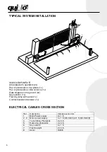 Preview for 6 page of quiko SPIDER QK-S400BKIT Use And Maintenance Manual