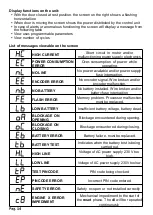 Preview for 14 page of quiko WINNY LIGHT Use And Maintenance Manual