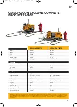 Preview for 11 page of Quill Falcon 120 Complete Operator'S Manual