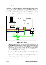 Preview for 32 page of Quin Q-drive Installation & User Manual