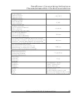 Preview for 29 page of Quincy Compressor Q MAT 02 Installation And Operating Instructions Manual