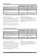 Предварительный просмотр 22 страницы Quincy Compressor Q MAT 03 Installation And Operating Instructions Manual