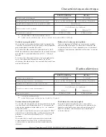 Предварительный просмотр 23 страницы Quincy Compressor Q MAT 03 Installation And Operating Instructions Manual