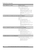 Предварительный просмотр 28 страницы Quincy Compressor Q MAT 03 Installation And Operating Instructions Manual