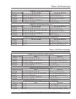 Предварительный просмотр 35 страницы Quincy Compressor Q MAT 03 Installation And Operating Instructions Manual