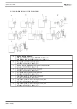 Предварительный просмотр 19 страницы Quincy Compressor QAF 6-1500 Instruction Book