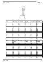 Предварительный просмотр 31 страницы Quincy Compressor QAF 6-1500 Instruction Book