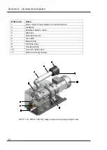 Предварительный просмотр 14 страницы Quincy Compressor QCV 045 Instruction Book