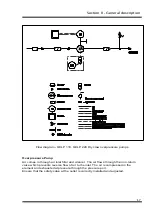 Предварительный просмотр 17 страницы Quincy Compressor QCV 045 Instruction Book