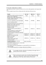 Предварительный просмотр 37 страницы Quincy Compressor QCV 045 Instruction Book