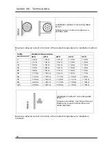 Предварительный просмотр 49 страницы Quincy Compressor QCV 045 Instruction Book