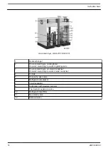 Предварительный просмотр 16 страницы Quincy Compressor QED-1250 Instruction Book