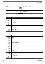 Preview for 42 page of Quincy Compressor QED-1250 Instruction Book