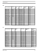 Preview for 99 page of Quincy Compressor QED-1250 Instruction Book