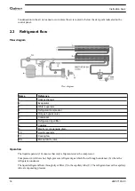 Preview for 16 page of Quincy Compressor QED-300 Instruction Book