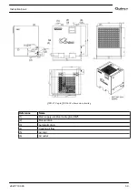 Preview for 41 page of Quincy Compressor QED-300 Instruction Book