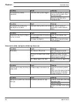 Preview for 56 page of Quincy Compressor QED-300 Instruction Book