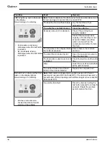 Preview for 58 page of Quincy Compressor QED-300 Instruction Book