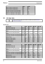 Preview for 60 page of Quincy Compressor QED-300 Instruction Book