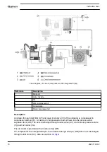 Preview for 20 page of Quincy Compressor QGD 40 Instruction Book