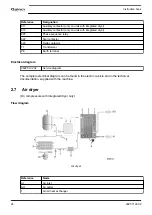 Preview for 26 page of Quincy Compressor QGD 40 Instruction Book