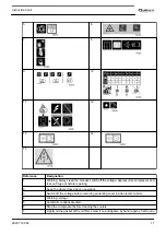 Preview for 73 page of Quincy Compressor QGD 40 Instruction Book