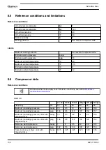 Preview for 104 page of Quincy Compressor QGD 40 Instruction Book