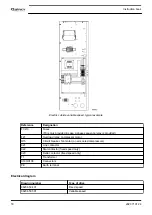 Предварительный просмотр 20 страницы Quincy Compressor QGS 90 Instruction Book