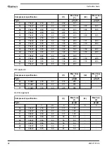 Предварительный просмотр 94 страницы Quincy Compressor QGS 90 Instruction Book