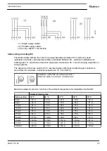 Предварительный просмотр 97 страницы Quincy Compressor QGS 90 Instruction Book