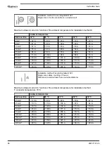 Предварительный просмотр 98 страницы Quincy Compressor QGS 90 Instruction Book