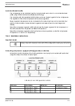 Предварительный просмотр 113 страницы Quincy Compressor QGS 90 Instruction Book